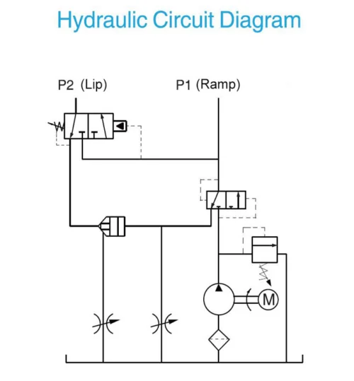 110 volt hydraulic pump