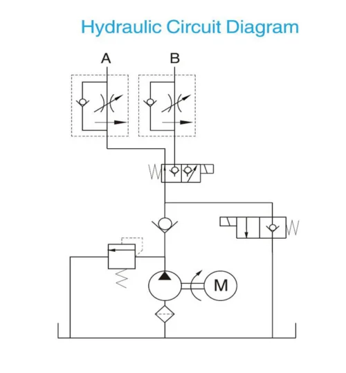 24v dc hydraulic power pack