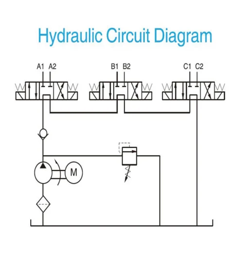 Power Unit For Hydraulic Tire Changer1 1