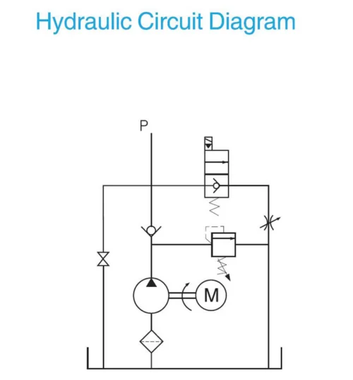 hydraulic pump power