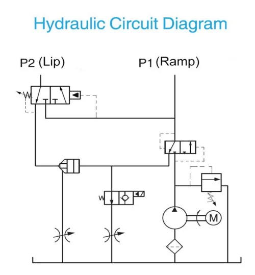 small hydraulic power unit 1