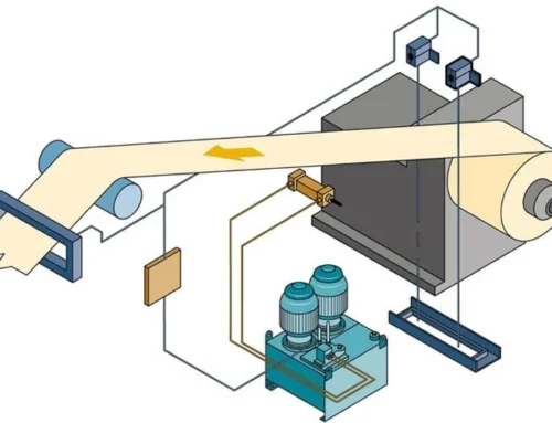 Hydraulic strip guiding system
