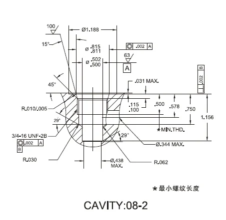 Operated Cartridge Hand Pumps,Cartridge Hydraulic Hand Pumps Operated Cartridge Hand Pumps,Cartridge Hydraulic Hand Pumps