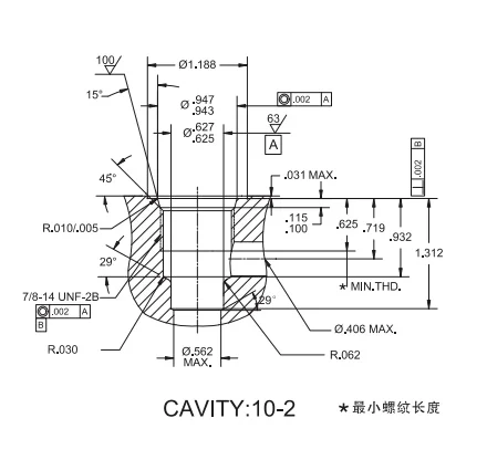 Cartridge Hand Pumps,Cartridge Hydraulic Hand Pump Cartridge Hand Pumps,Cartridge Hydraulic Hand Pump