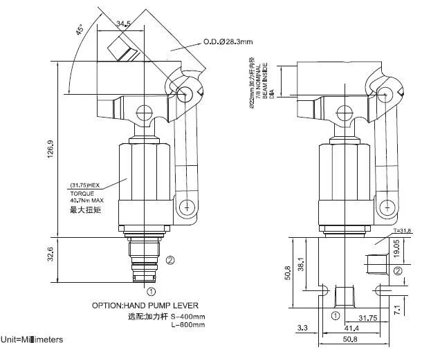 Cartridge Hand Pumps,Cartridge Hydraulic Hand Pump Cartridge Hand Pumps,Cartridge Hydraulic Hand Pump