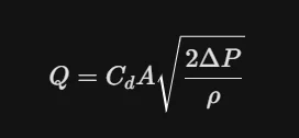 Mathematical formula for hydraulic flow rate calculation representing the relationship between discharge coefficient, orifice area, pressure drop, and fluid density.