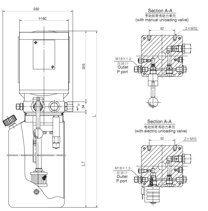 automotive lift power unit technical drawing Technical schematic for an automotive lift power unit, with dimensioned main assembly and cross-sections A-A for manual and electric unloading valve versions.