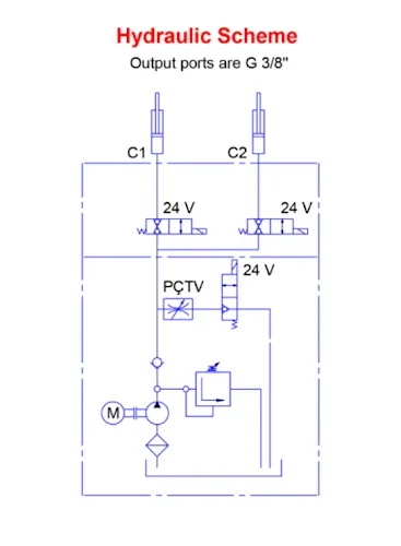 Technical schematic of a Hydraulic Liftgate Pump detailing the system architecture and fluid control logic.