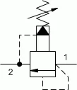 RPCC RPCC